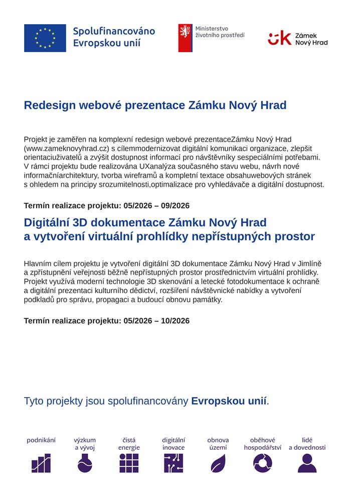 Publicita projektu